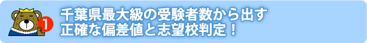 1.千葉県最大級の受験者数から出す正確な偏差値と志望校判定!