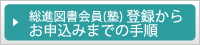 総進図書会員(塾)登録からお申込みまでの手順