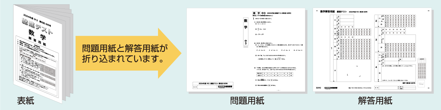 総進テスト 特長 総進図書