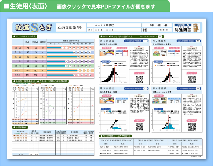 テスト結果　成績表見本（生徒用＜表面＞）