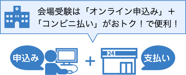 受験料・ご注意・お申込み方法｜総進図書 ｜ 千葉県高校受験対策